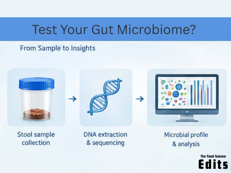 Gut Microbiome