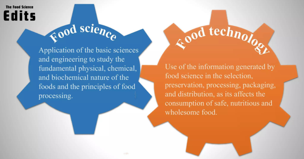 Food science vs Food Technology