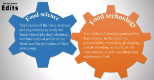 Food Science vs Food Technology: Find the Right Career
